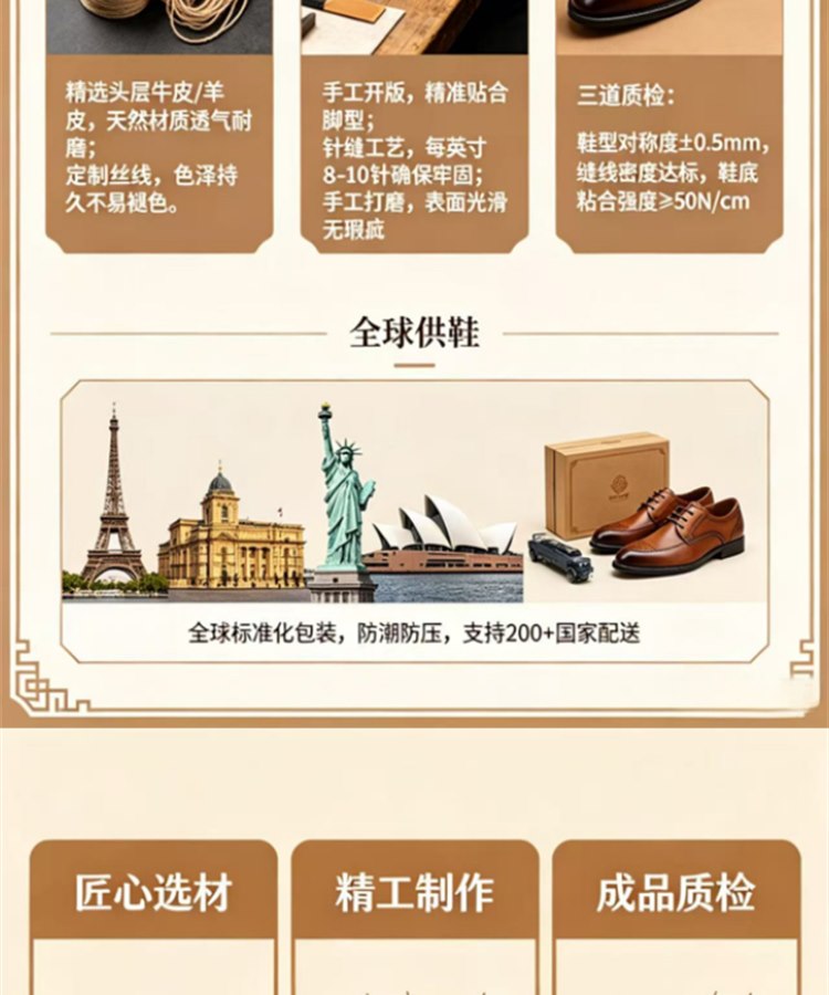首頁展示圖